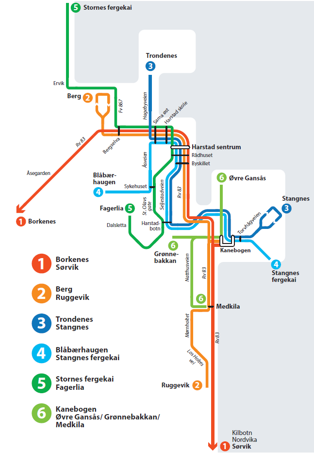 Figur 11: Forslag til nytt buss-system for Harstad. Fra rapporten Enklere bussnett i Harstad, konsept for nytt busstilbud i Harstadpakken, mai 2013, Gustav Nielsen Consulting.