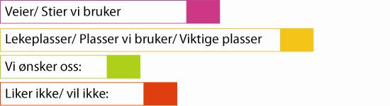 Oppdragsgiver: Balsfjord Kommune Oppdrag: KU Detaljregulering Nordkjosbotn Sør Tema: Barn og Unge Dato: 2011-03-09 Skrevet av: Rakel Fredriksen Kvalitetskontroll: Hanne Skeltved WORKSHOP BARN OG UNGE