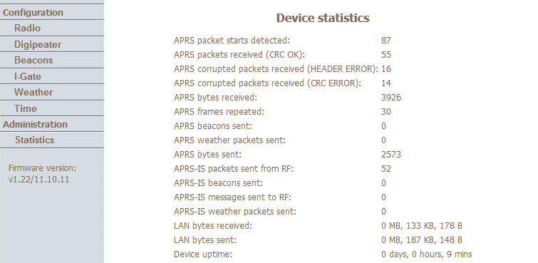 Siste bilde er Device statistics Her vises bakker som er mottatt / sent til / fra RF og hvor mye som er forkasta fordi pakkene er ufullstendig eller inneholder feil Etter bare 9 minutters drift her