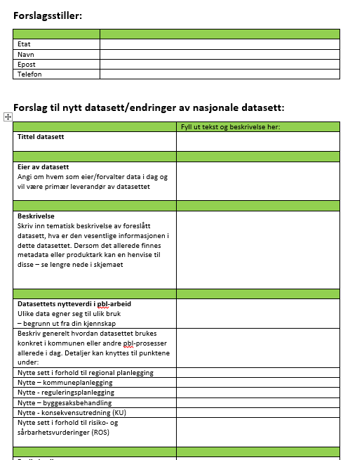 Invitasjon til å foreslå flere DOK-data dere kjenner behovet - vi ønsker innspill Prosess høsten 2015 Ny utvidet DOK-liste fra 2016 Er dere fornøyde?