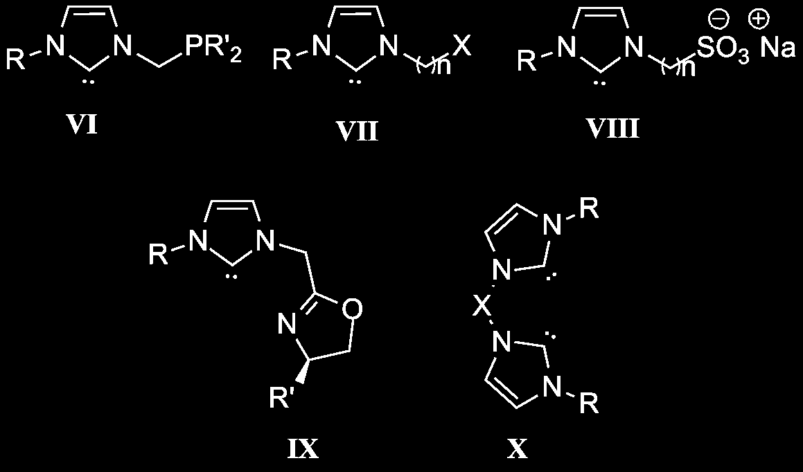 4 2 TEORI 2.2 NHC-ligander N -Heterosykliskekarbener er nukleofile singlettkarbener som er stabilisert av nitrogenatomer.
