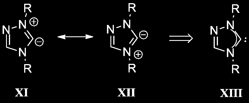 2.3 Kirale NHC-ligander 5 rende effekt. De steriske effektene til NHCene avhenger som regel av R- substituentene, mens de elektroniske egenskapene stort sett styres av karakteren til azolringen.