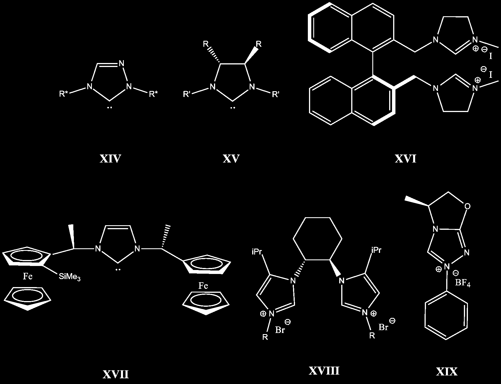 2.4 Triazolbaserte NHC-ligander 7 Seks hovedtyper kirale NHC-ligander har blitt beskrevet. 34 Eksempler på de ulike typene er vist i Figur 2.4. Disse er NHC-ligander med N -substituenter som inneholder et senter av kiralitet, XIV.