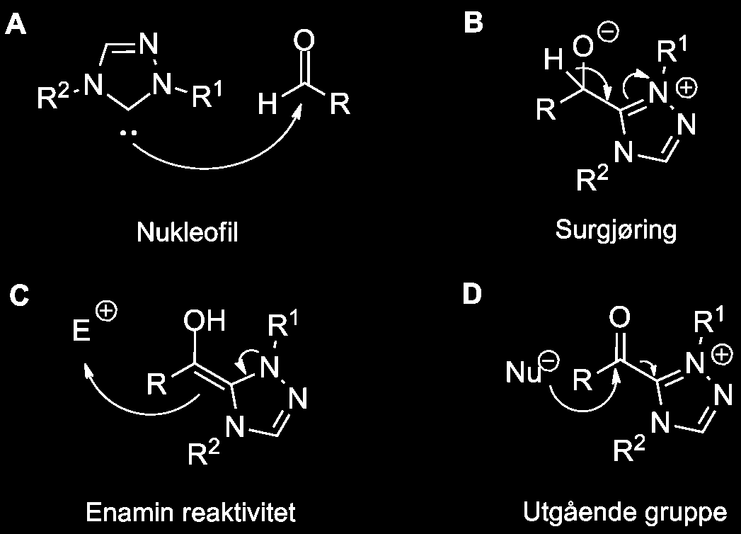 2.5 Anvendelser 9 formasjoner som benzokondensasjon, 39 transforestering, 4 polymerisering 41 og redoks reaksjoner.