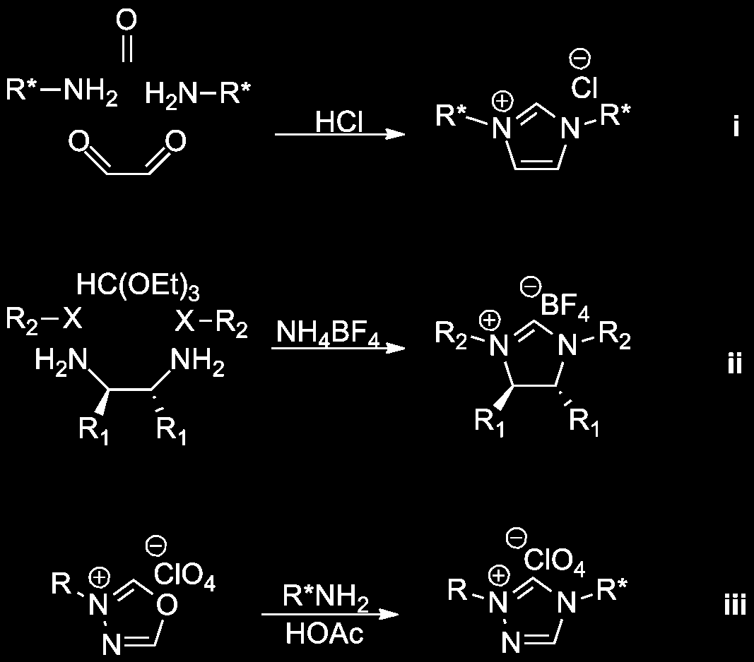 2.6 Generell fremstilling av NHCer 13 Skjema 2.11: Antatt mekanisme for gullkatalysert syklopropanering 2.6 Generell fremstilling av NHCer NHC-salter kan syntetiseres på flere ulike måter. Skjema 2.12 viser noen av prinsippene for fremstilling av imidazol- og triazolbaserte NHC-salter.