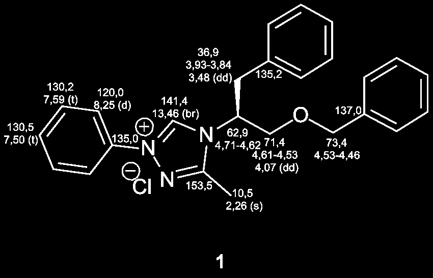 32 3 RESULTATER OG DISKUSJON Imin 11a og fenylhydrazinhydroklorid 12, lagd fra HCl-dietyleterløsningen, ble løst i metanol og rørt ved 5 C i tre timer.