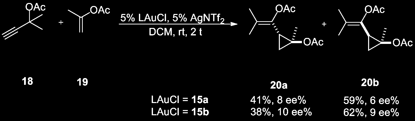 vi Skjema 2: Sykliseringsreaksjon med NHC som organokatalysator NHC-salt 1 ble testet som ligand i en gullkatalysert syklopropaneringsreaksjon.