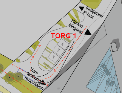 Plassering av hovedinngang: Planen foreslår plassering av hovedinngang mot Torg 1.