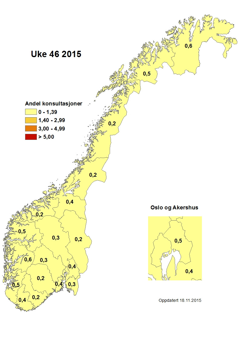 virus og 2 influensa B-virus. Siden overvåkingens start i uke 40 er det til sammen påvist influensavirus hos 23 sykehusinnlagte pasienter. Figur 3.