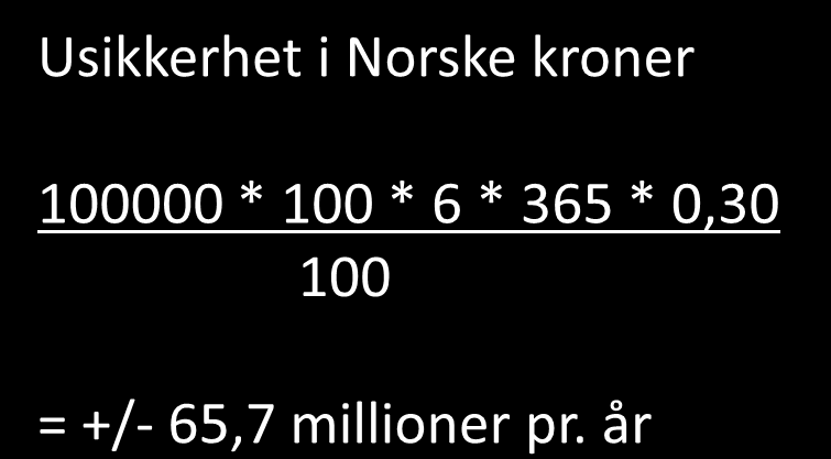 Måle usikkerhet Produksjonsverdi pr. år = 21, 9 milliarder Norske kroner Usikkerhet i Norske kroner 100000 * 100 * 6 * 365 * 0,30 100 = +/- 65,7 millioner pr.