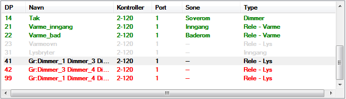 Når datapunktfila er åpnet, skal det dukke opp minimum et datapunkt i delen Datapunktliste.