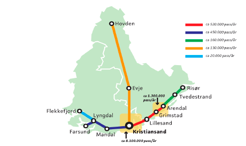 I Kristiansandsområdet er det vurdert om det kan etableres lokaltogtilbud på stekningen Marnardal - Songdalen - Kristiansand - Vennesla.