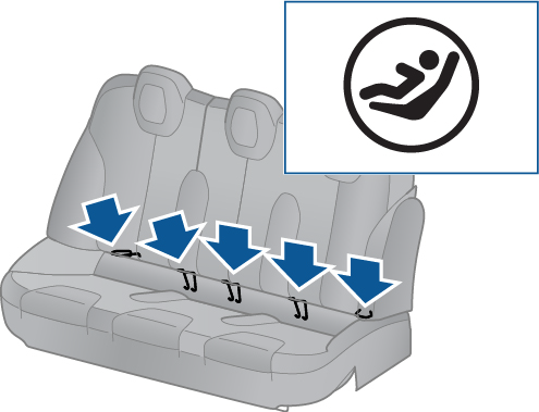 Barneseter Montere ISOFIX barneseter Det finnes nedre ISOFIX-forankringspunkter på alle de tre setene i baksetet og de er plassert mellom seteryggen og seteputen.