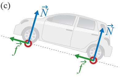 Oppskrf for fr-legeme dgrmmer: 1. Del proleme nn ssem og omgelser. 2. Tegn fgur oeke og l som erører de. 3. Tegn en lukke kure rund sseme. 4. Fnn konkpunker hor konkkrefer ngrper.