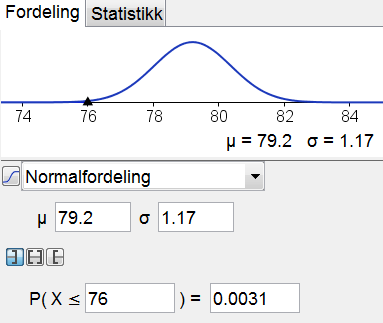 Helsestudioet vil udersøke om treige påvirker kroppsvekte. De veier derfor 0 tilfeldig valgte kuder etter e periode med jevlig treig. Gjeomsittsvekte for disse 0 kudee er 76,0 kg.