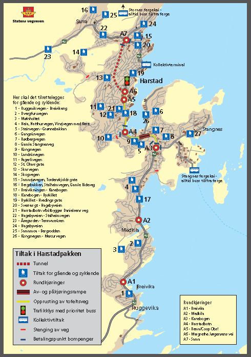 Bypakker Harstadpakken Rv. 83 Tunnel Seljestad Sama utenom Harstad sentrum Ulike tiltak på riks-, fylkes og kommunalt vegnett Samlet kostnad ca. 1,6 mrd.