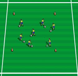 Stiv heks Alle spillerne har en ball hver og fører rundt i et avgrenset område. Banestørrelse tilpasses antall spillere. Start med to spillere i midten uten ball.