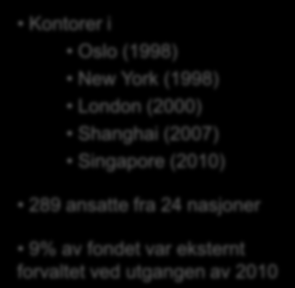 En global organisasjon Kontorer i Oslo (1998) New York (1998) London (2) Shanghai (27)