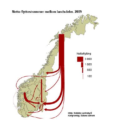 Nasjonale forventninger i lys av utviklingstrekk Kort gjennomgang av status og utviklingstrekk pr tema Nasjonale forventninger - hva er de (i år)?