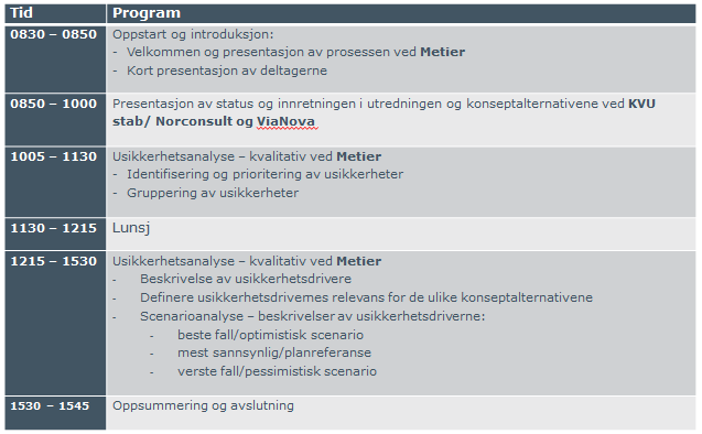 Appendix 1: Aktivitetsplan, agenda og deltagerliste Detaljert aktivitetsplan Oppstartsmøte del 1 avholdt mellom prosjektleder og Metier 27.8.2014. Oppstartmøte del 2.