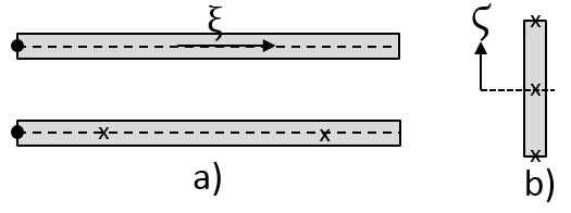 2 Teori Figur 2.