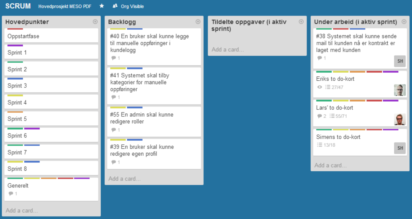 Figur 7:Scrumbrett per 14.03.