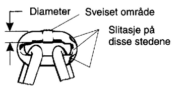 Troll A Precompression Project - Statoil ASA Pages : 10 of 30 4.4 VEDLIKEHOLD 4.4.1 HYPPIG KONTROLL FØR OG UNDER BRUK Kran som er i stadig bruk, bør kontrolleres ved begynnelsen av hvert skift.