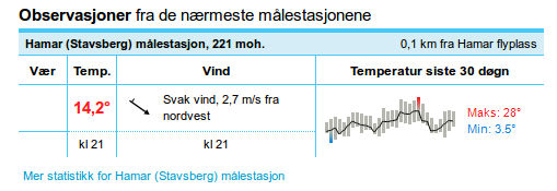 - 9-1.8 Navigasjons hjelpemidler Flygingen ble utført visuelt i VMC forhold. 1.