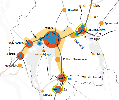 Regional areal- og transportstruktur