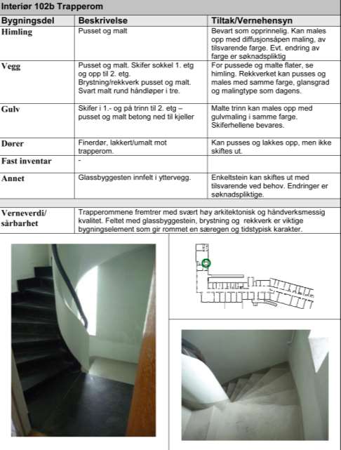 Tilstandsregistrering Detaljert