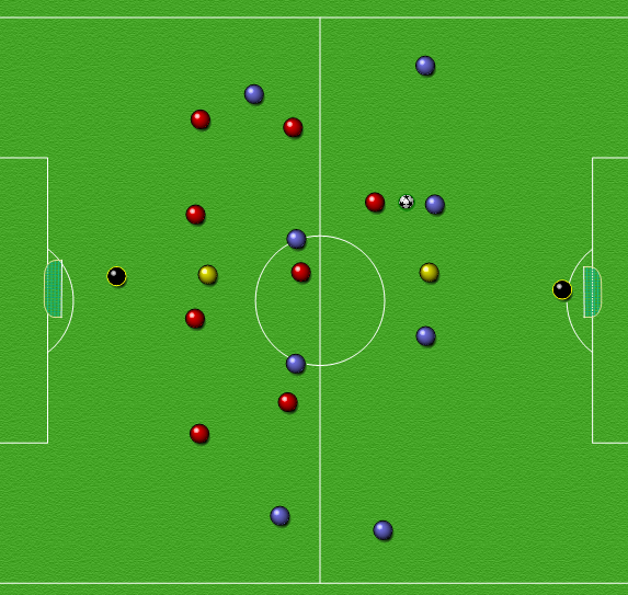 Spill: Hindre tilgang på vårt mellomrom Organisering Spill fra «16-meter til 16-meter». To lag organisert i en 4-4-formasjon.