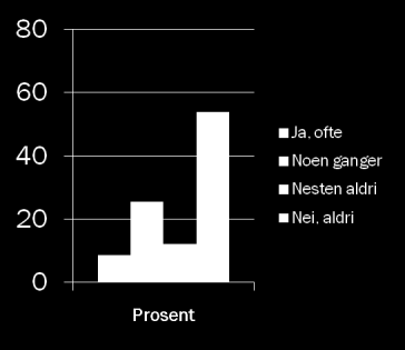 Medvirkning, barn Får du være med å bestemme hvor dere skal på tur? Er barna med på å planlegge turene i barnehagen?