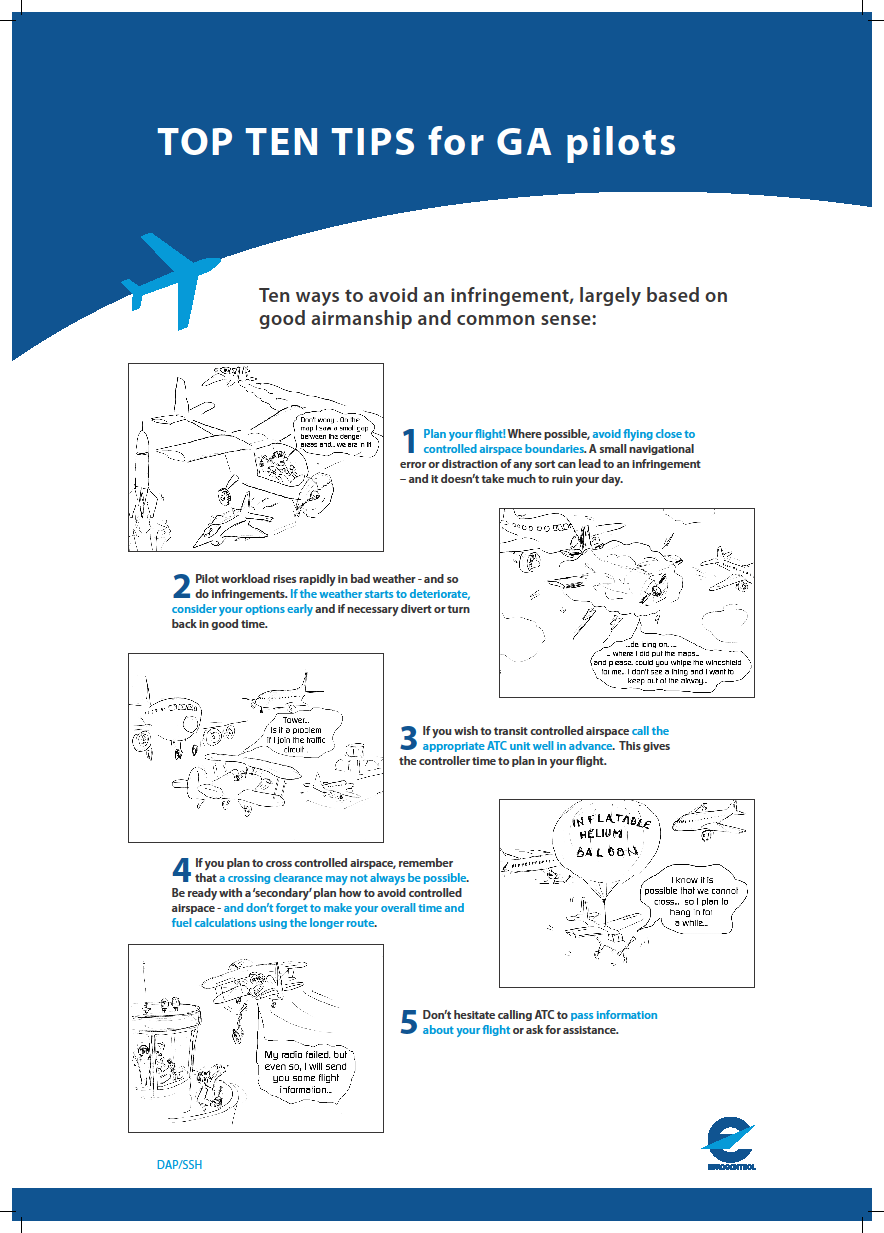 1. Plan your flight 2. Pilot workload increases in bad weather 3. Call ATC, use the Radio 4.