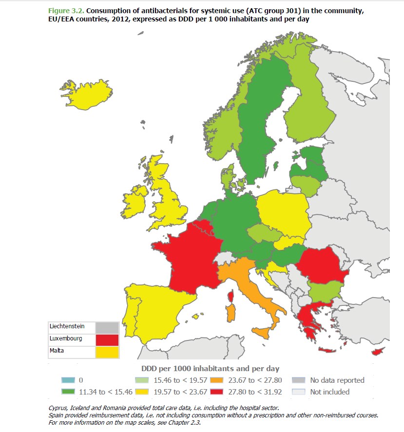 Bruk av antibiotika i primærhelsetejenesten i Europa