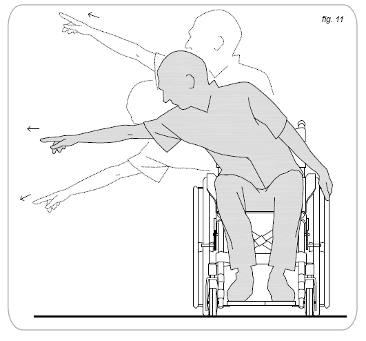 Lene seg til siden (se fig.11) Ikke flytt overkroppen utenfor drivhjulene da rullestolen kan få overbalanse. Hold fast i rullestolen med den ledige hånden for større sikkerhet og stabilitet.