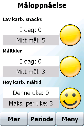 Oppgave 5 Registrere mat og drikke I denne øvelsen skal du registrere alt du har spist og drukket så langt i dag.