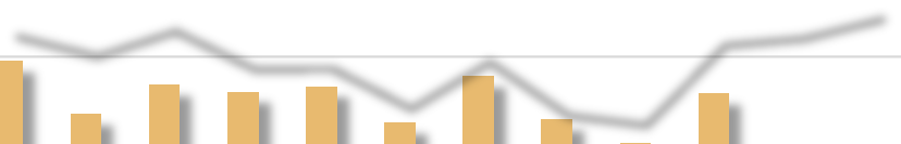 2. Prognose for produksjon i Norge Produksjonsvolumene for 2013 har vist seg å ligge noe over de månedlige prognosetallene, med unntak av februar, mars og siste månedens foreløpige tall.