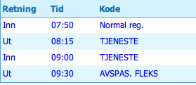 FREMTIDIG FRAVÆR Her er det viktig at du setter «Tilbake dato» rett. Din tlf. stenges med det fraværet du har angitt. TJENESTEREISE f.eks.