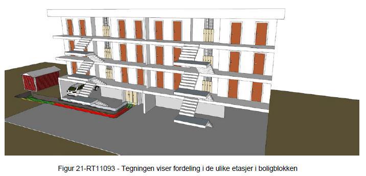 Blokkprinsippet: Større boligenheter med fellesareal, eksempel blokk.