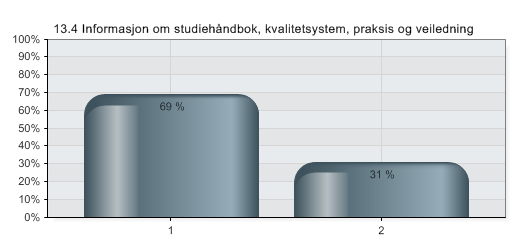 13.4 INTRODUKSJONSKURS. For å gjøre studiehverdagen lettere for deg tilbyr Høgskolen i Nesna en rekke introduksjonskurs.