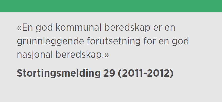 «Det er i kommunene det skjer» Kommunen skal: ivareta befolkningens sikkerhet og trygghet bidra til å opprettholde kritiske samfunnsfunksjoner samordne på tvers av sektorene i