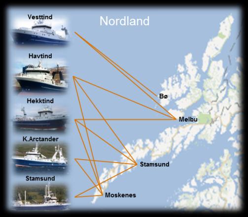 Vårt budskap Troms Aker Seafoods og Norway Seafoods ønsker å satse videre i nord Vi ønsker å bygge en