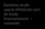 Idégrunnlaget for SpareBank 1 Alliansen Bakgrunn Overordnede mål Bankene skulle oppnå effektivitet som de beste finansaktørene i markedet Bankene skulle opprettholde sin lokale forankring Dele