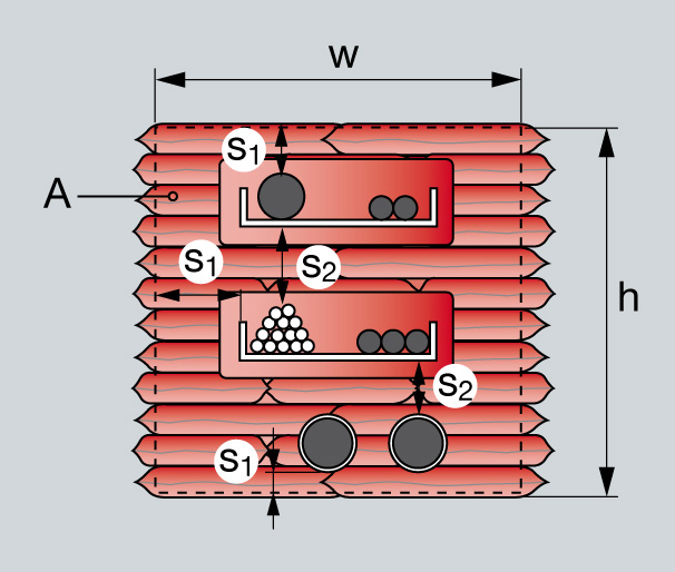Kabel- og rørgjennomføringer Gulv Tiltenkt bruk av Hilti Brannstopp Puter CFS-CU er å opprettholde brannmotstanden ved gjennomføringer i betong/ murgulv, minimum tykkelse 150 mm (te, minimum densitet