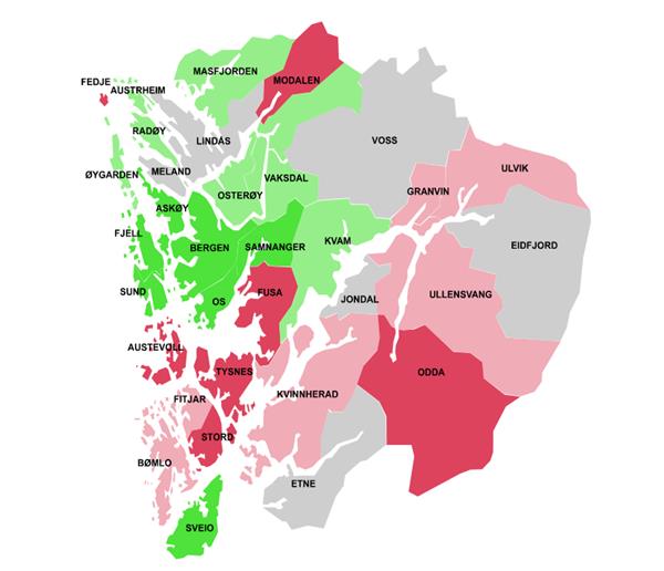 Einsidig og sårbart