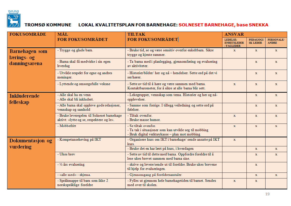 Implementering av