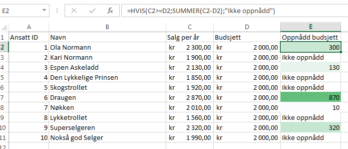 8. Hvis funksjonen Hvis brukes til å utføre en logisk test, hvor du velger hva som skal vises om resultatet er sant og usant. Vi fortsetter på eksempelet over, hvilke selgere klarte budsjett?