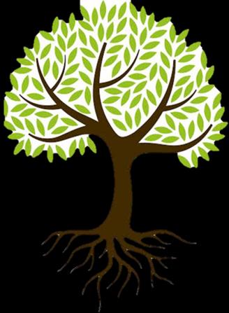 * Toppen av treet: Språklydene, språklig bevissthet utvikles og lese- og skriveferdigheter. Grener: Evne til å uttrykke seg verbalt.
