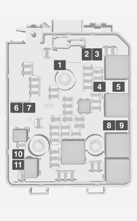 168 Pleie av bilen Nr. Strømkrets 32 høyre hovedlys 33 motorstyreenhet 34 horn 35 clutch 36 - Nr.