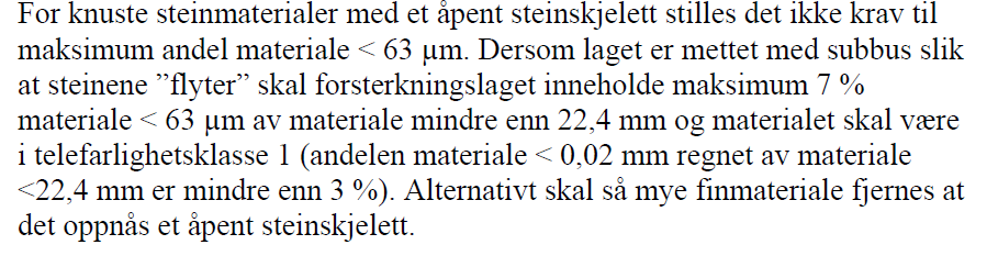 SVV hb 018 Vegbygging (2011) - Krav til materiale i